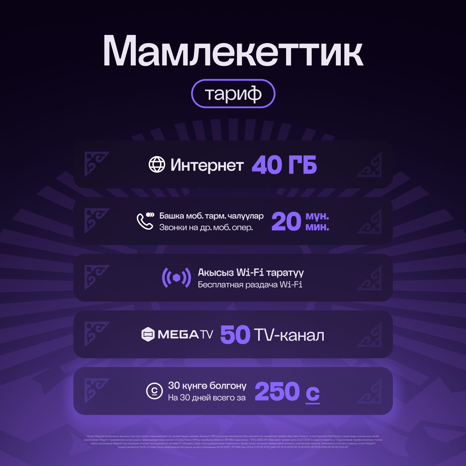 Жыныстық контрацепция діні Чижовка Арена секторының картасы